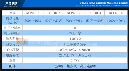 美瑞克電子RK1940-5數字高壓表 高電壓測試的專業之選